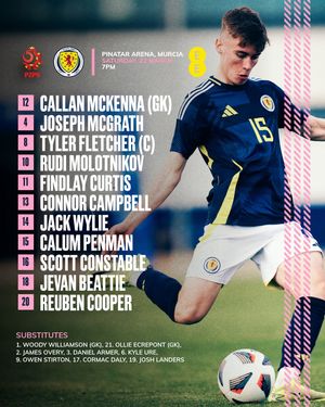 Image post by @scotlandnationalteam on Instagram