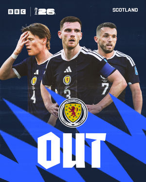 Image post by @bbcsportscot on Instagram
