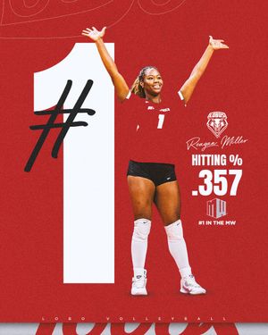 Image post by @UNMLoboVB on Twitter/X