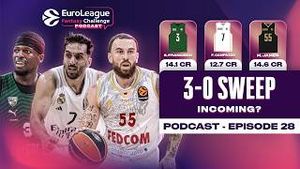 Video post by @euroleague on YouTube
