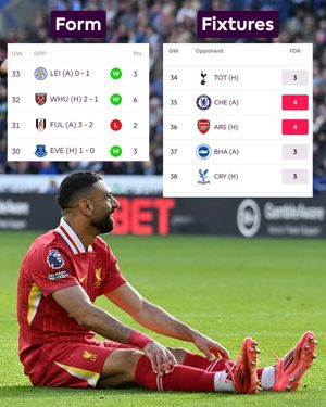 Image post by @OfficialFPL on Twitter