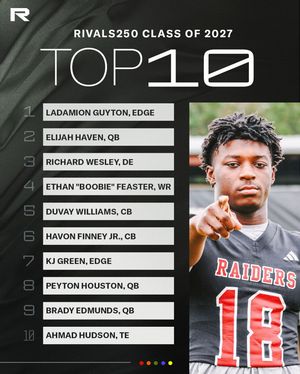 Image post by @rivalsdotcom on Instagram