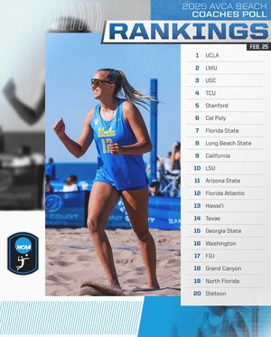 Image post by @ncaavolleyball on Instagram