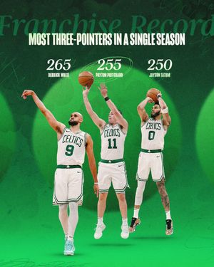 Image post by @celtics on Instagram