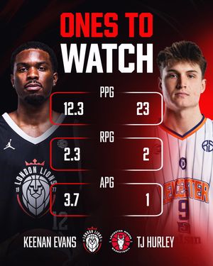 Image post by @londonlions on Instagram