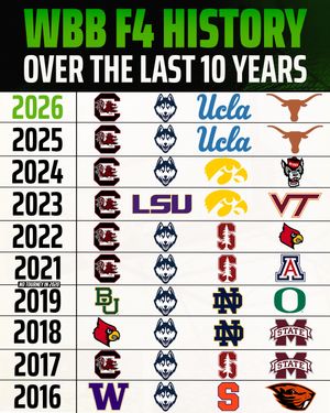 Image post by @draftkings_sportsbook on Instagram