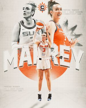 Image post by @connecticutsun on Instagram