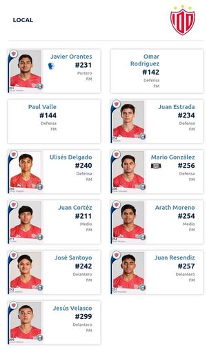 Image post by @ClubNecaxa on Twitter