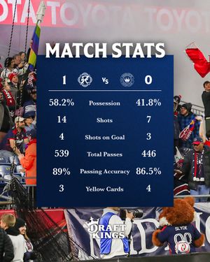 Image post by @nerevolution on Instagram