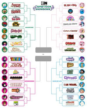 Image post by @cartoonnetwork on Twitter