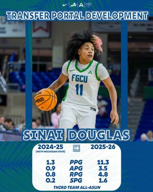 Image post by @fgcu_wbb on Instagram