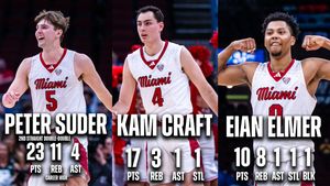 Image post by @MiamiOH_BBall on Twitter