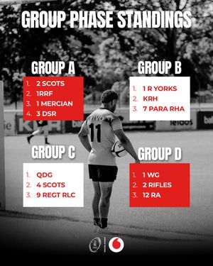 Image post by @armyrugbyunion on Instagram