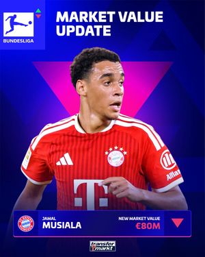 Video post by @transfermarkt on TikTok