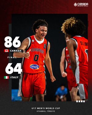 Image post by @canadabasketball on Instagram