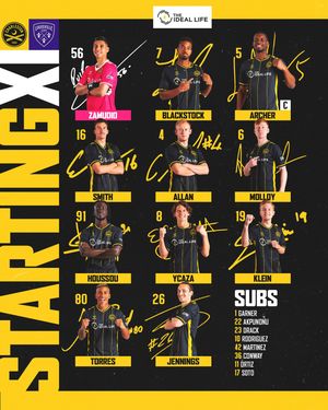 Image post by @charlestonbattery on Instagram