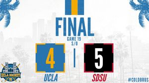 Image post by @UCLAIceHockey on Twitter