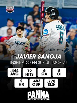 Image post by @sports_venezuela on Instagram