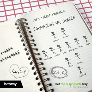 Image post by @betway on Twitter/X