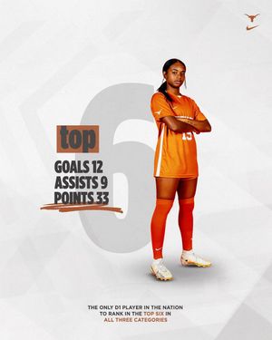 Image post by @texassoccer on Instagram