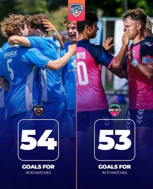 Image post by @upslsoccer on Instagram