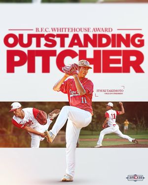 Image post by @officialccbl on Instagram