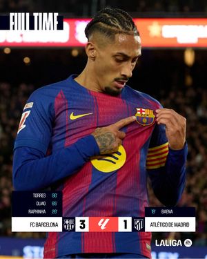 Image post by @laliga on Instagram