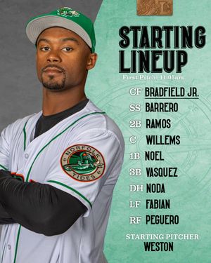 Image post by @NorfolkTides on Twitter