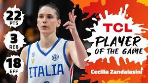 Video post by @fiba on YouTube