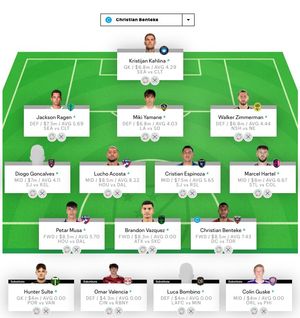 Image post by @bobvsoccer on Instagram