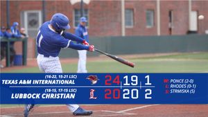 Image post by @LCU_Baseball on Twitter