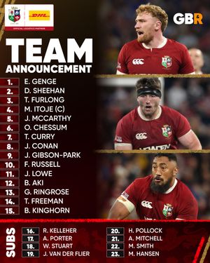 Image post by @goodbadrugby on Instagram