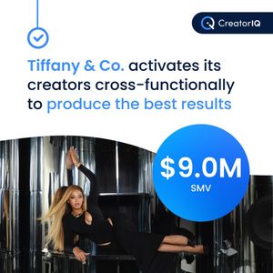 Image post by @creatoriq on Instagram