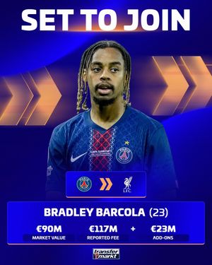 Video post by @transfermarkt on TikTok