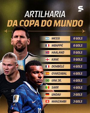 Image post by @sportv on Instagram