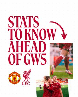 Image post by @liverpoolfcw on Instagram
