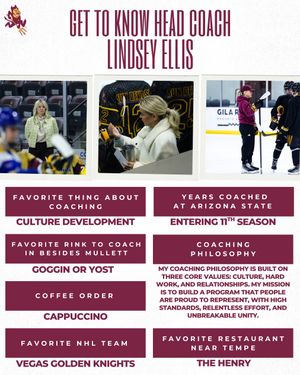 Image post by @womenshockeyasu on Instagram