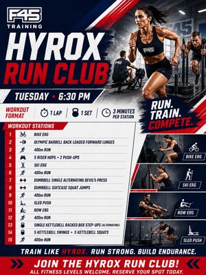 Image post by @f45_training_encinopark on Instagram
