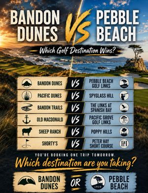 Image post by @beautifulgolfcourses on Instagram