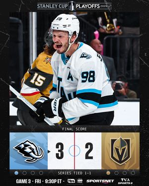 Image post by @nhl on Instagram