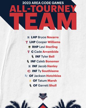 Image post by @ACBaseballGames on Twitter