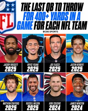 Video post by @cbssports on TikTok