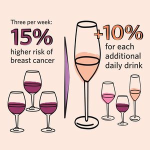 Image post by @mnhealth on Facebook
