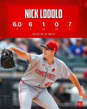 Image post by @Reds on Twitter