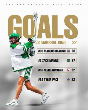Image post by @wlalacrosse on Instagram