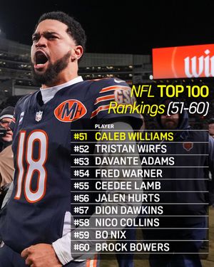 Image post by @nflondazn on Instagram