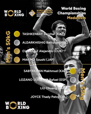 Image post by @officialworldboxing on Instagram