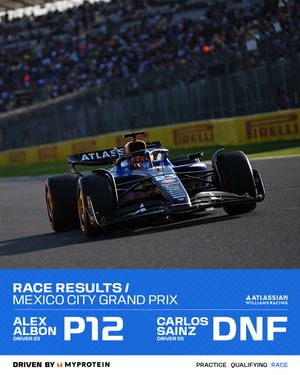 Image post by @williamsracing on Instagram