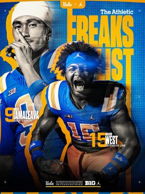 Image post by @uclafootball on Instagram