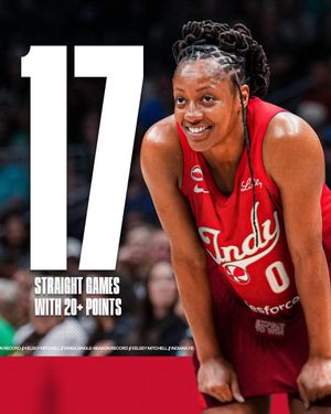 Image post by @IndianaFever on Twitter